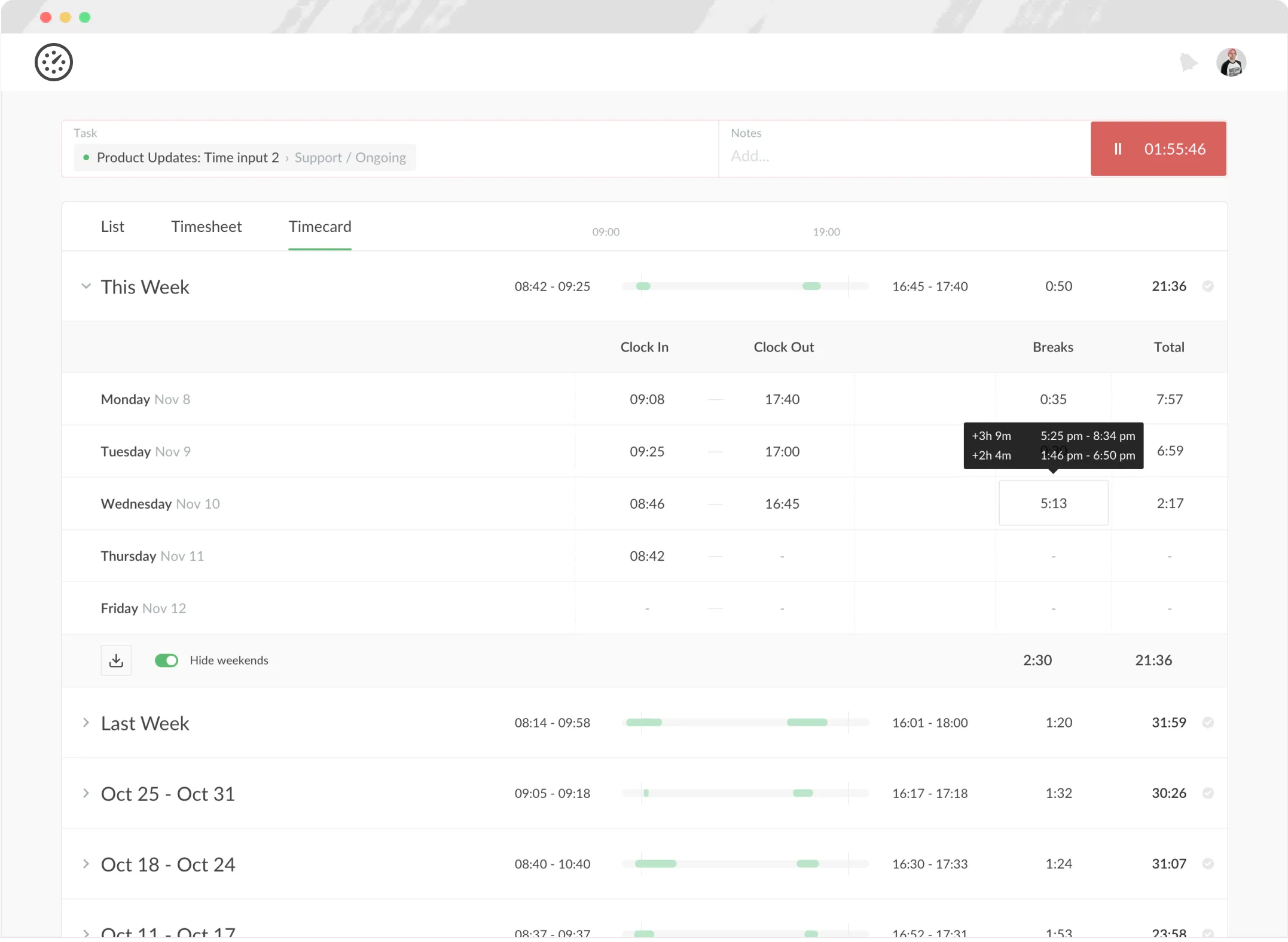 Everhour project tracking dashboard