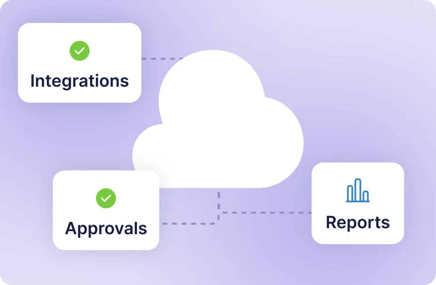 Integration Connections