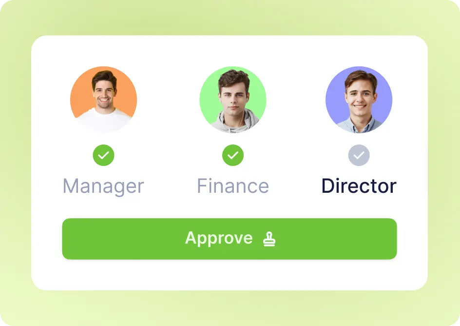 Multi-level approval with manager, finance and director